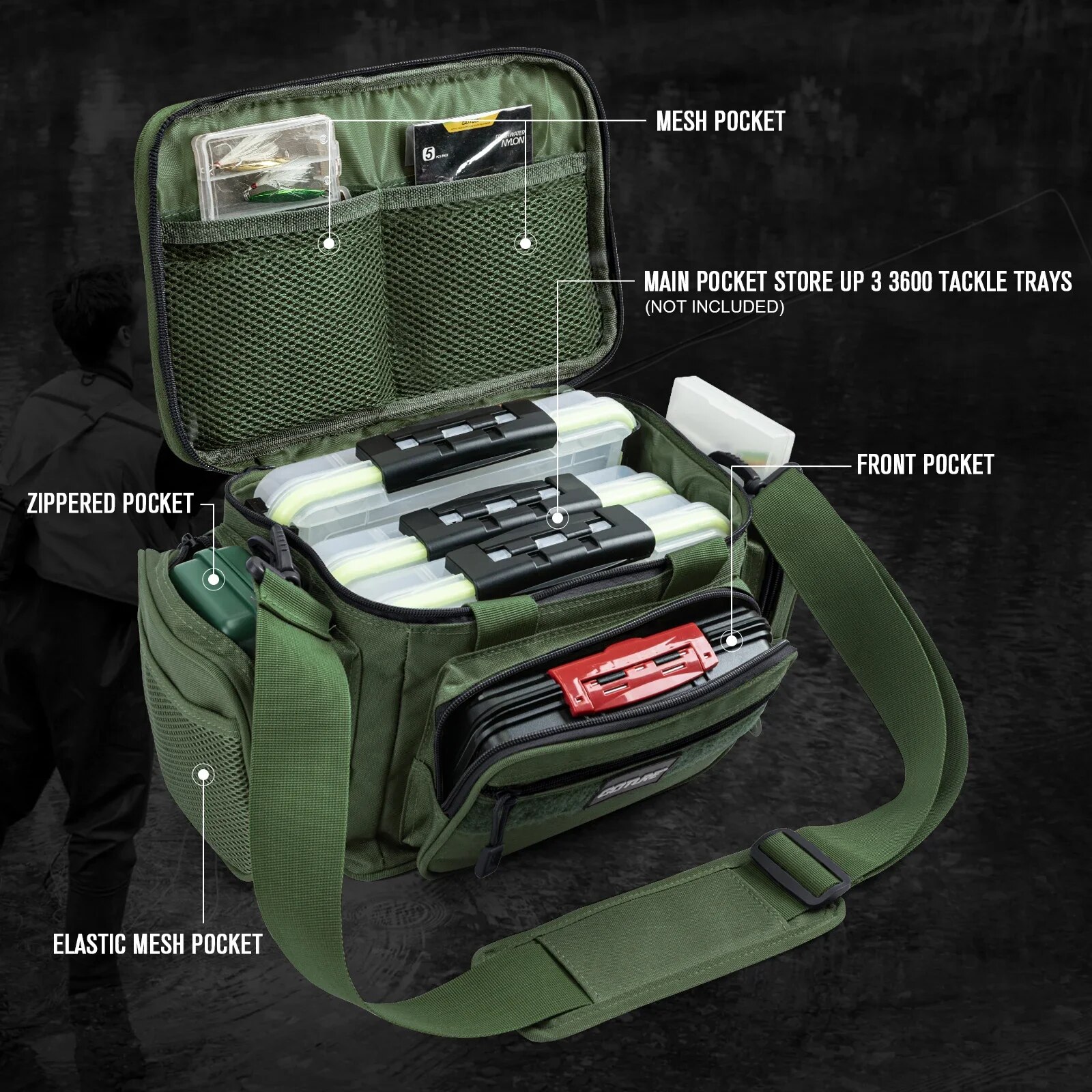 Goture Fishing Tackle Bags 38* - Fish Finder Case recensione e prezzo