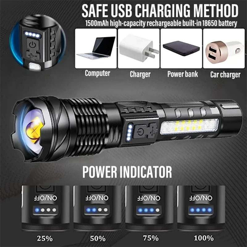 Powerful LED Flashlight Rechar - Fishing Light recensione e prezzo