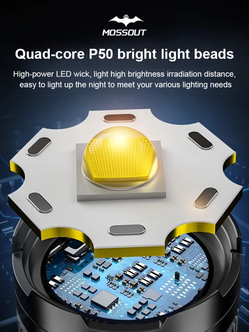 Super Bright Flashlight Led Po - Fishing Light recensione e prezzo