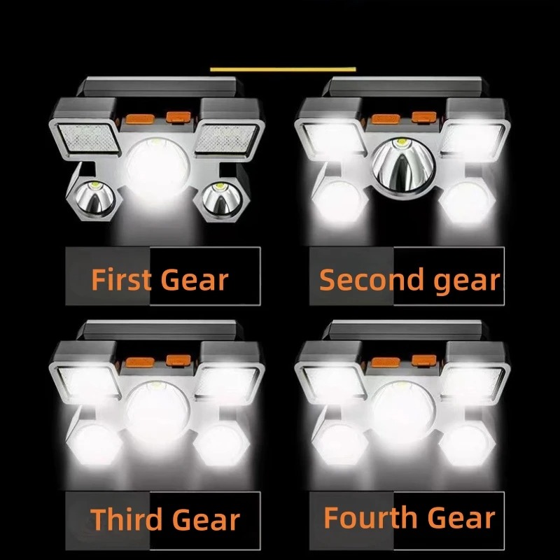 USB Rechargeable Headlamp Port - Fish Finder Battery recensione e prezzo