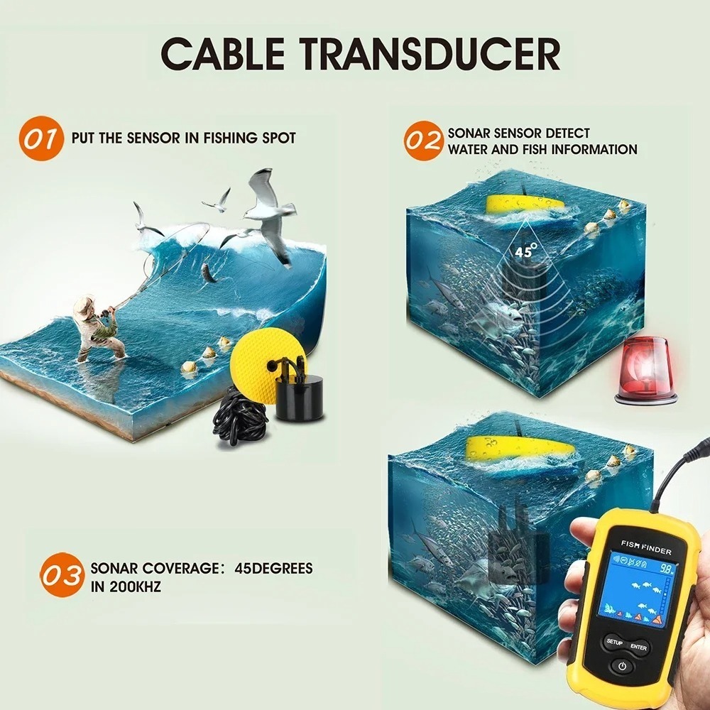 Wireless Sonar Detection Fish  - Fish Finder Cable recensione e prezzo