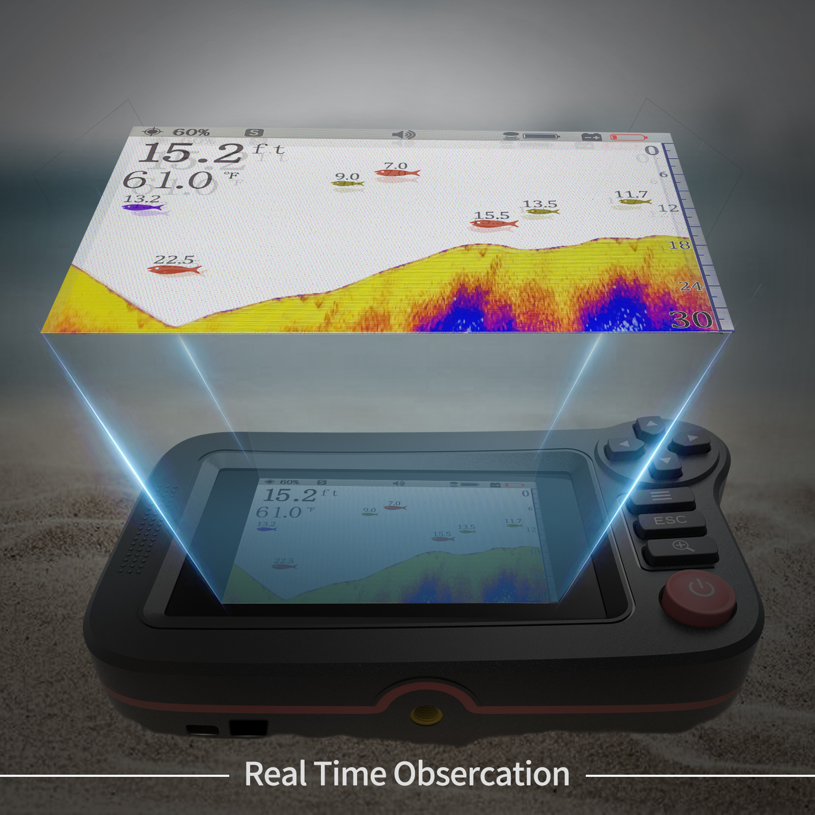 FindFish 200M Portable Fish Fi - Fish Finder Portable recensione e prezzo