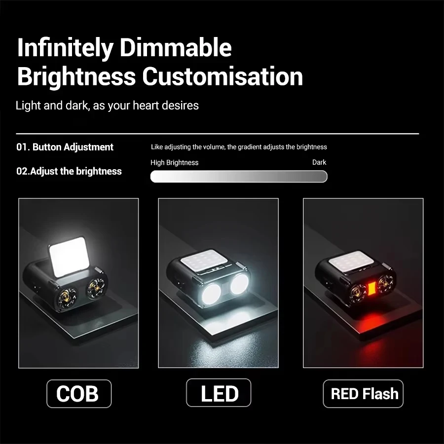 Ultra Bright Mini Rechargeable - Fishing Light recensione e prezzo