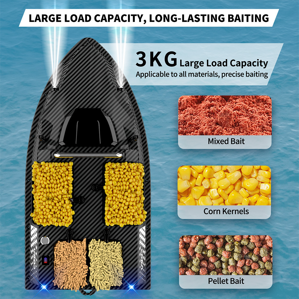V803Pro GPS Enabled Remote Con - Fish Finder Gps recensione e prezzo