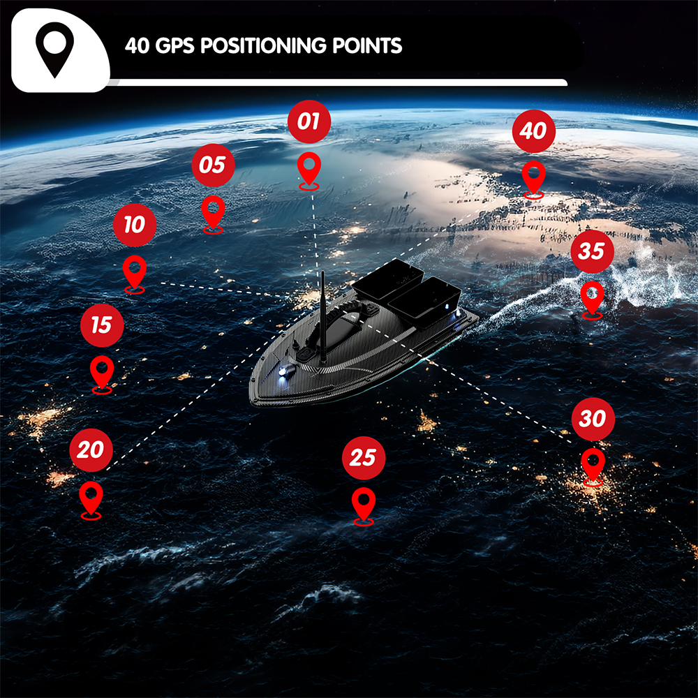 V070 12000mAh/5200mAh RC Bait  - Fishing Gps recensione e prezzo