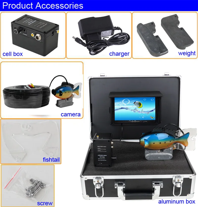 SY801 Underwater Fishing Camer - Fishing Camera recensione e prezzo