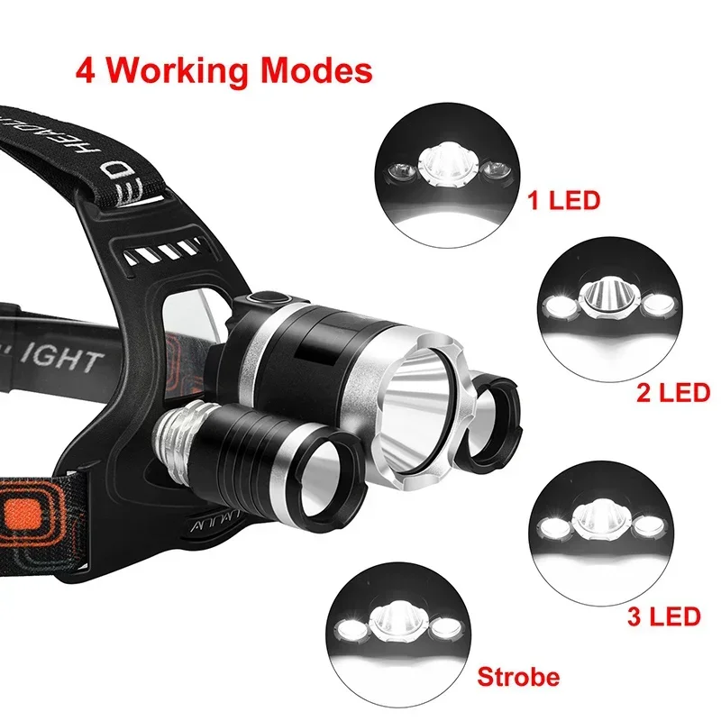 High Power LED Headlamp 18650  - Fish Finder Battery recensione e prezzo