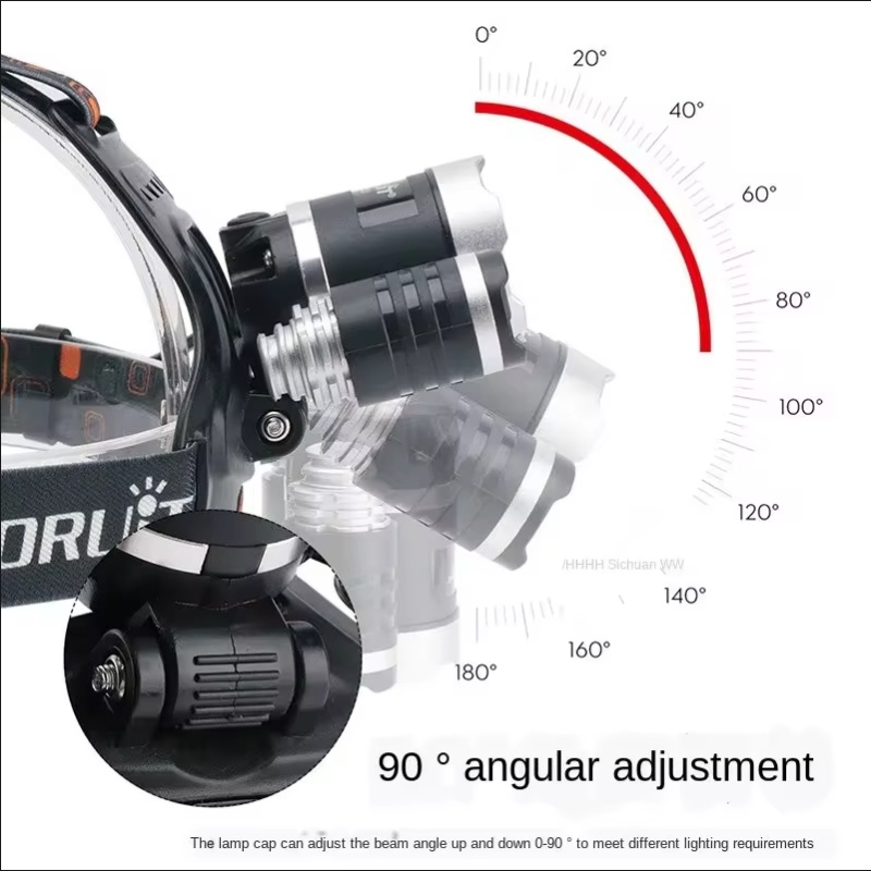 High Power LED Headlamp 18650  - Fish Finder Battery recensione e prezzo