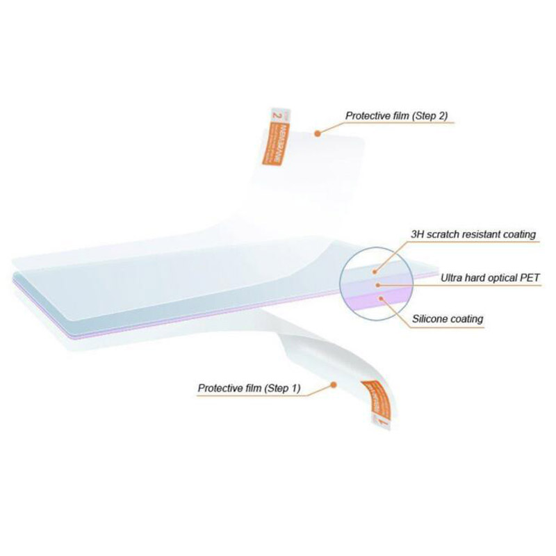 2pcs Soft Clear Screen Protect - Fish Finder Case recensione e prezzo