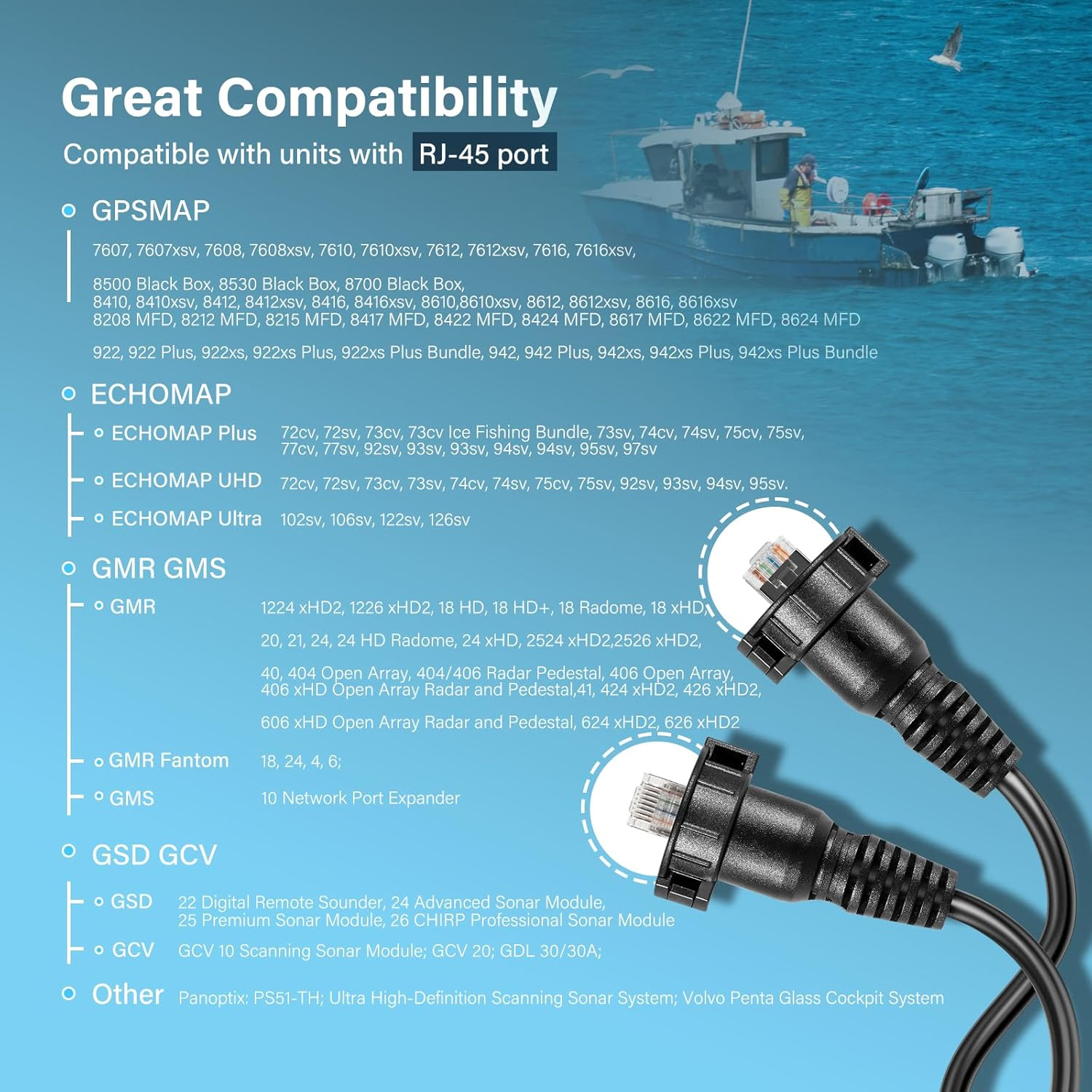 30 Foot Marine Network Cable f - Fish Finder Cable recensione e prezzo