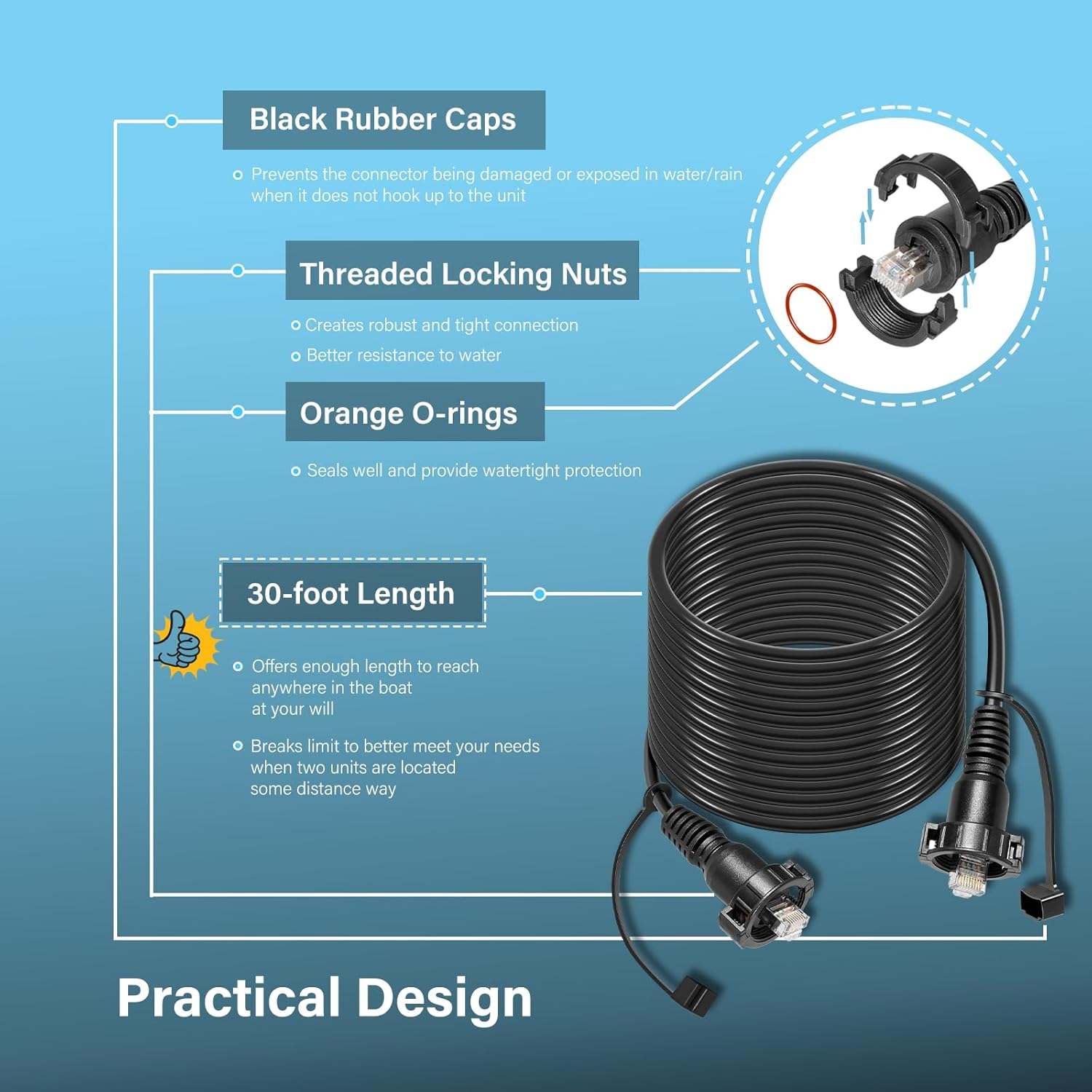 30 Foot Marine Network Cable f - Fish Finder Cable recensione e prezzo